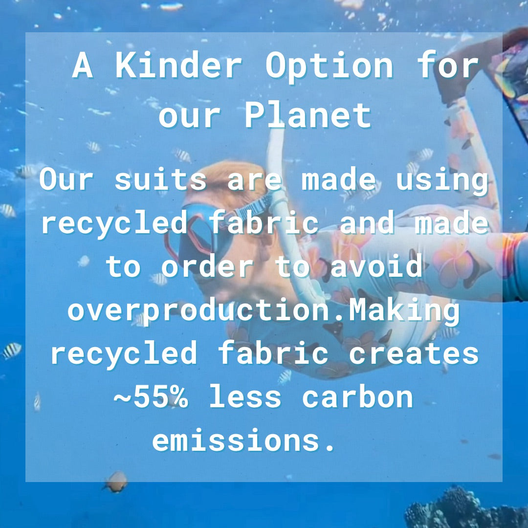 Info graphic explains that all swimwear are made using recycled fabric